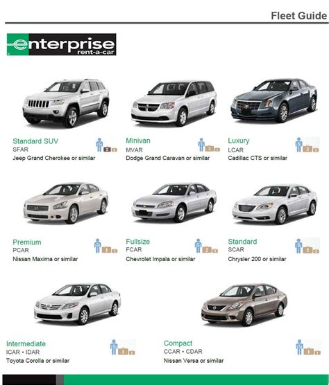What Is A Standard Car Enterprise at Brittany Molina blog