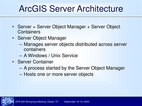 Image result for ArcGIS GIS Server