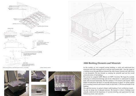 UAR24257 | CEPT - Portfolio
