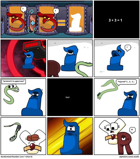 Randomized Number Lore: 1 (Part 6) - Comic Studio