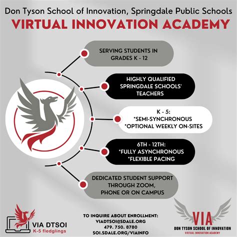 About VIA | Don Tyson School of Innovation