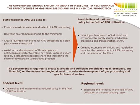 Image result for APG Processing