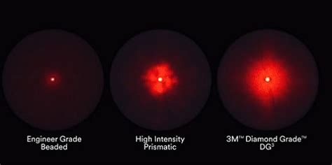 3M Reflective Sheeting for Road Safety | 3M India