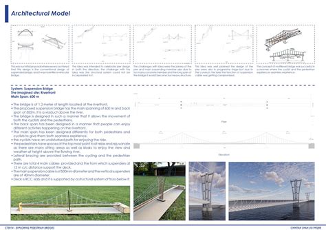 Introduction to Bridges | CEPT - Portfolio