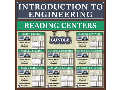 Engineering: Reading Comprehension & Definition Sorting Activity ...