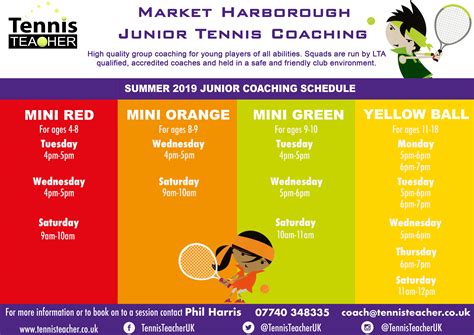 Tennis Coaching Jobs Lta at Willy Booth blog