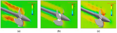 Numerical Approach Based on Solving 3D Navier–Stokes Equations for ...