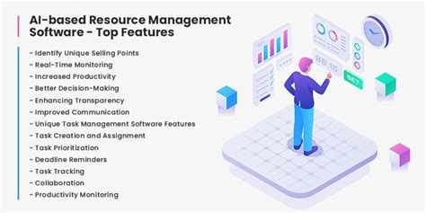 Image result for Software Task Management Productivity