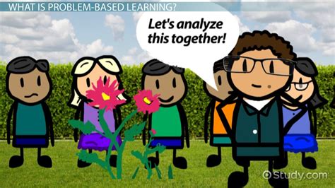 Image result for Problem Based Learning Activities