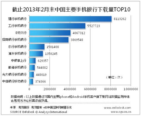 艾瑞发布2014年中国移动支付用户报告-移动支付网