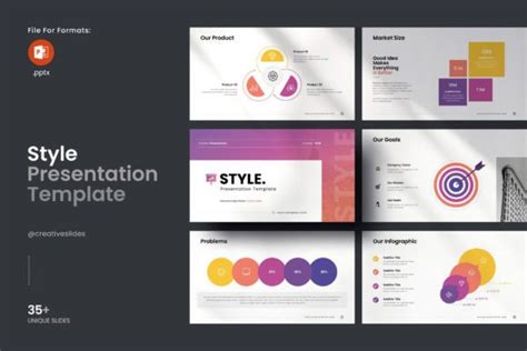 Image result for PowerPoint Style Guide
