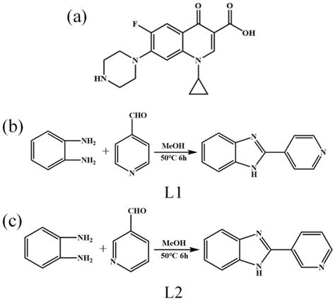 Synthesis and Photocatalytic Properties of Four Coordination Compounds ...