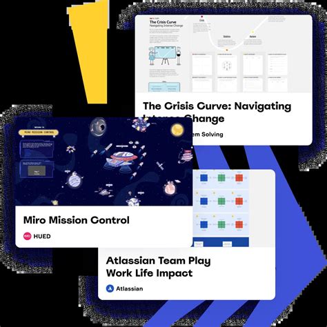 FREE Graphic Organizer Online | Miro