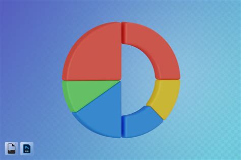 Image result for Window Object Chart