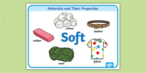 Materials And Their Properties Soft Materials Word Mat