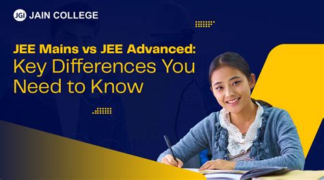 Explore Educational Blogs & Insights | JAIN College