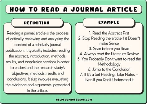 How to Read a Journal Article in 7 Steps (2024)