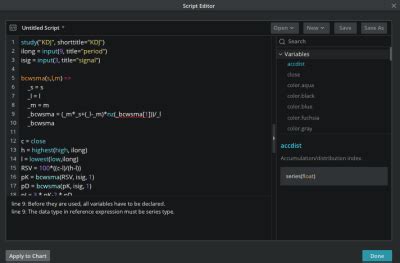 Image result for Webull Script Editor