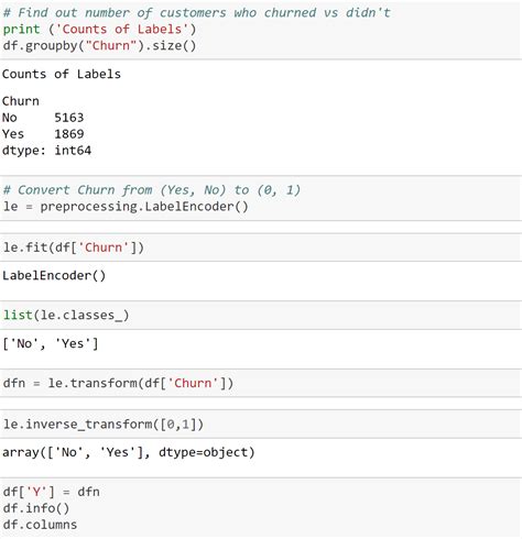 Application of Logistic Regression in Python 的图像结果
