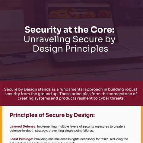 Image result for Security by Design Principles