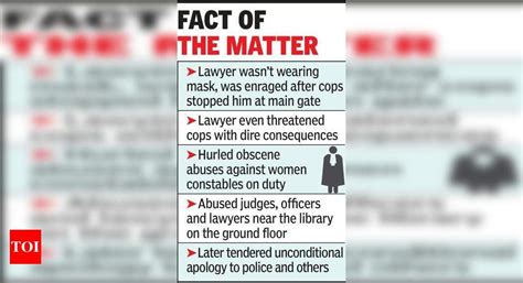 High drama in HC, after lawyer hurls expletives against cops & judges ...