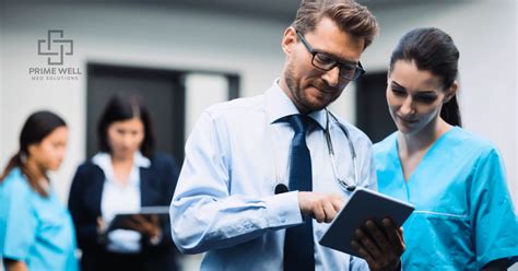 Image result for What Is Management Practice