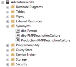 Image result for Synonym for Different SQL Server