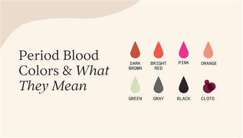 Period Blood Color Meaning: Green, Orange, Brown and More