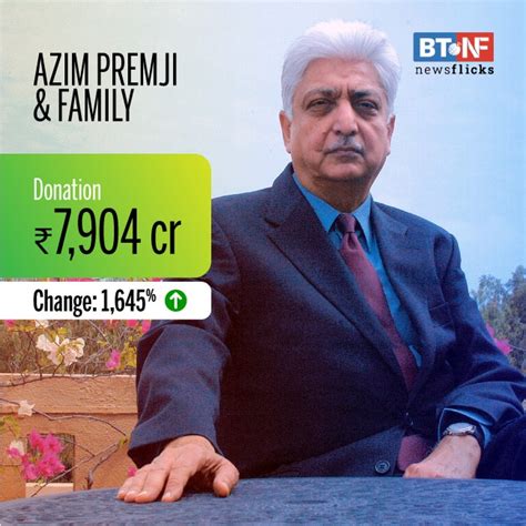 Azim Premji tops list of generous Indians with Rs 7,904 crore charity ...