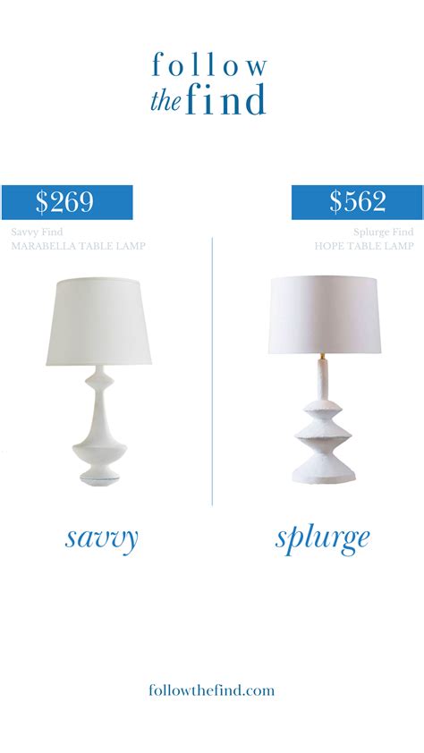 Brookings Floor Lamp Serena and Lily vs. Threshold Studio McGee Floor ...