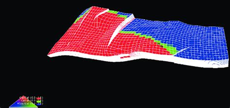 Image result for Reservoir Simulation Basics