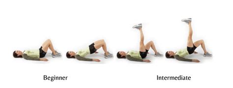 Basic Bridge Exercise 的图像结果