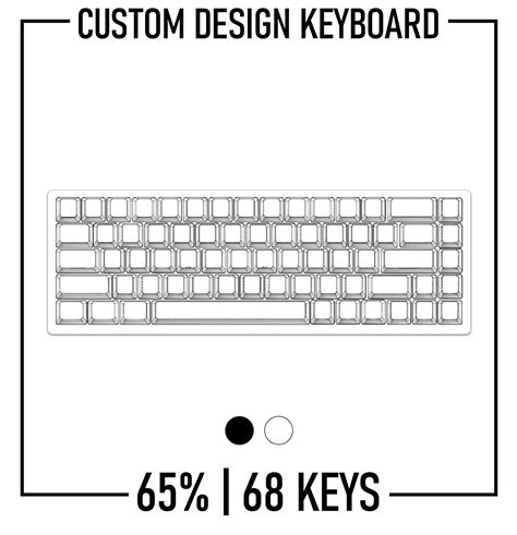 Keyboard 的图像结果