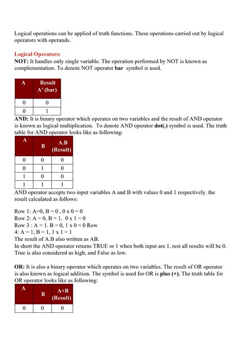 Image result for Boolean Logic Tutorial