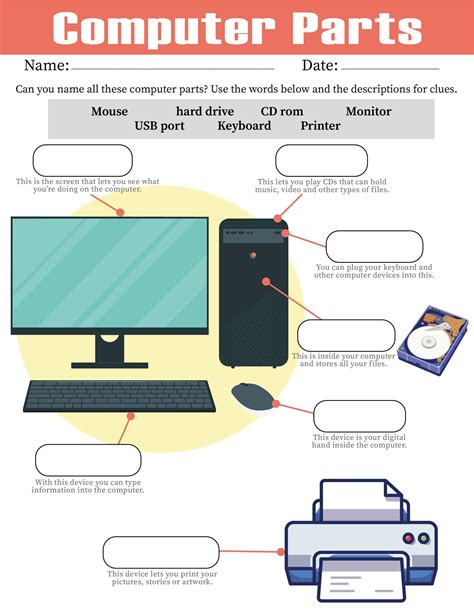 Computer Parts Tutorial 的图像结果