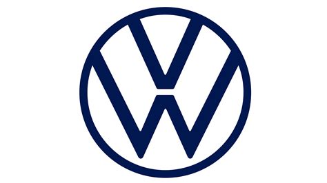Volkswagen Logo Meaning and History [Volkswagen symbol]