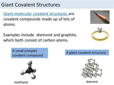 Image result for Giant Covalent Compounds Explained