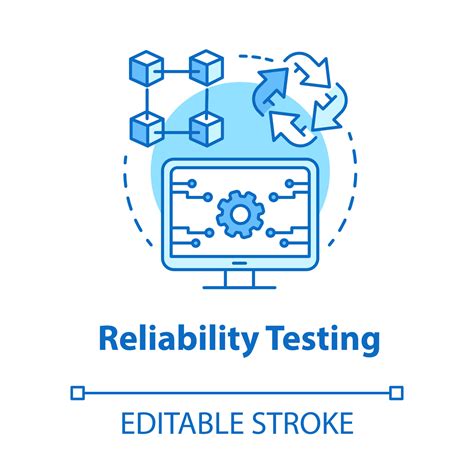 Reliability Testing in Software Testing 的图像结果