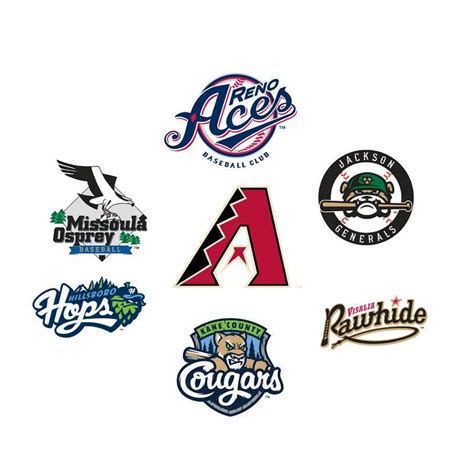 Aaa Minor League Baseball Logos