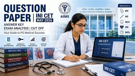INI CET May 2026 Exam Analysis: Difficulty Level, Student Reactions ...