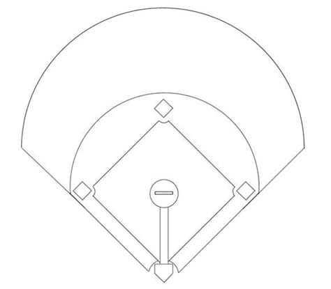 Image result for Baseball Field Position