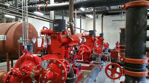 Image result for Fire Pump Testing