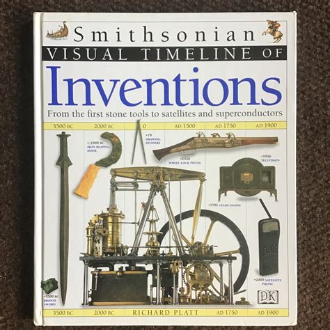 Historical Inventions 的图像结果
