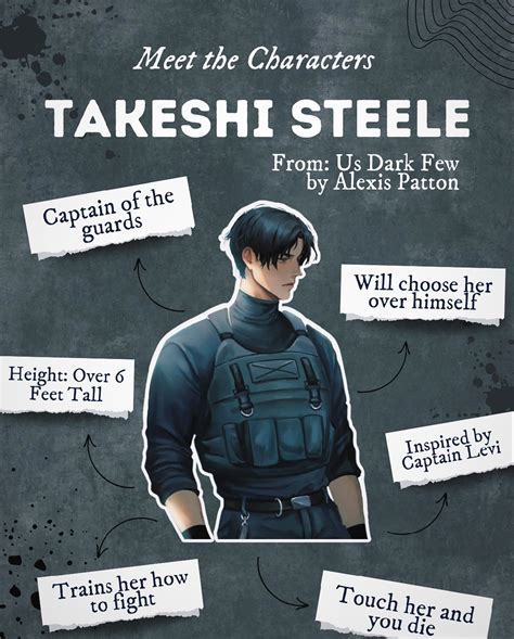 Alexis Patton (Author) | Meet the main characters from the Us Dark Few ...