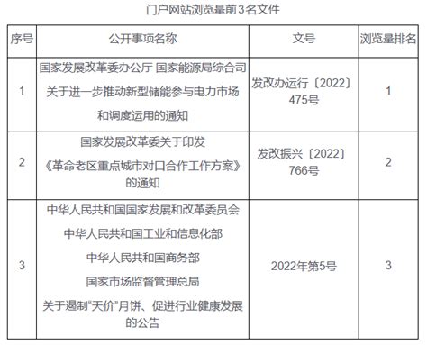 《中国工业信息安全产业发展白皮书 (2019-2020) 》发布 (附下载) - 安全内参 | 决策者的网络安全知识库