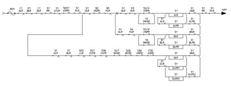 RRI Signal Points With Switche Routes With Buttens NCR RCR RR Relay ...