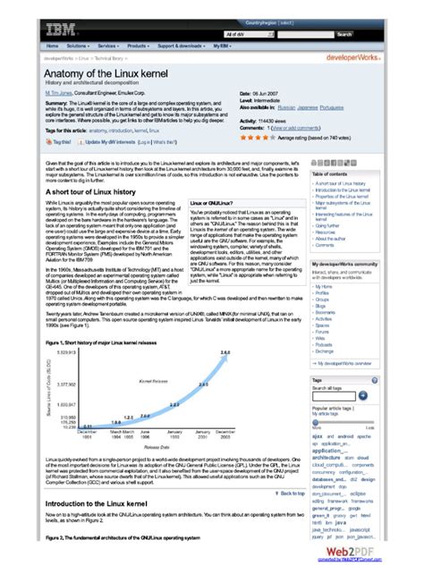 Image result for Linux Operating System Code