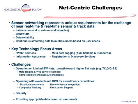 Co-operative Engagement Capability Network 的图像结果