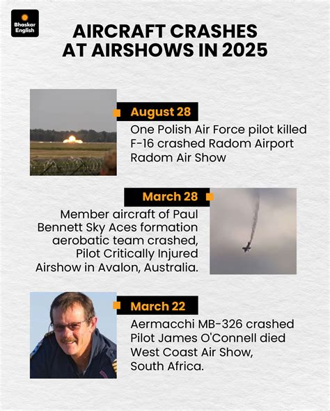 Indian HAL Tejas crashes during a demonstration at the Dubai Air Show